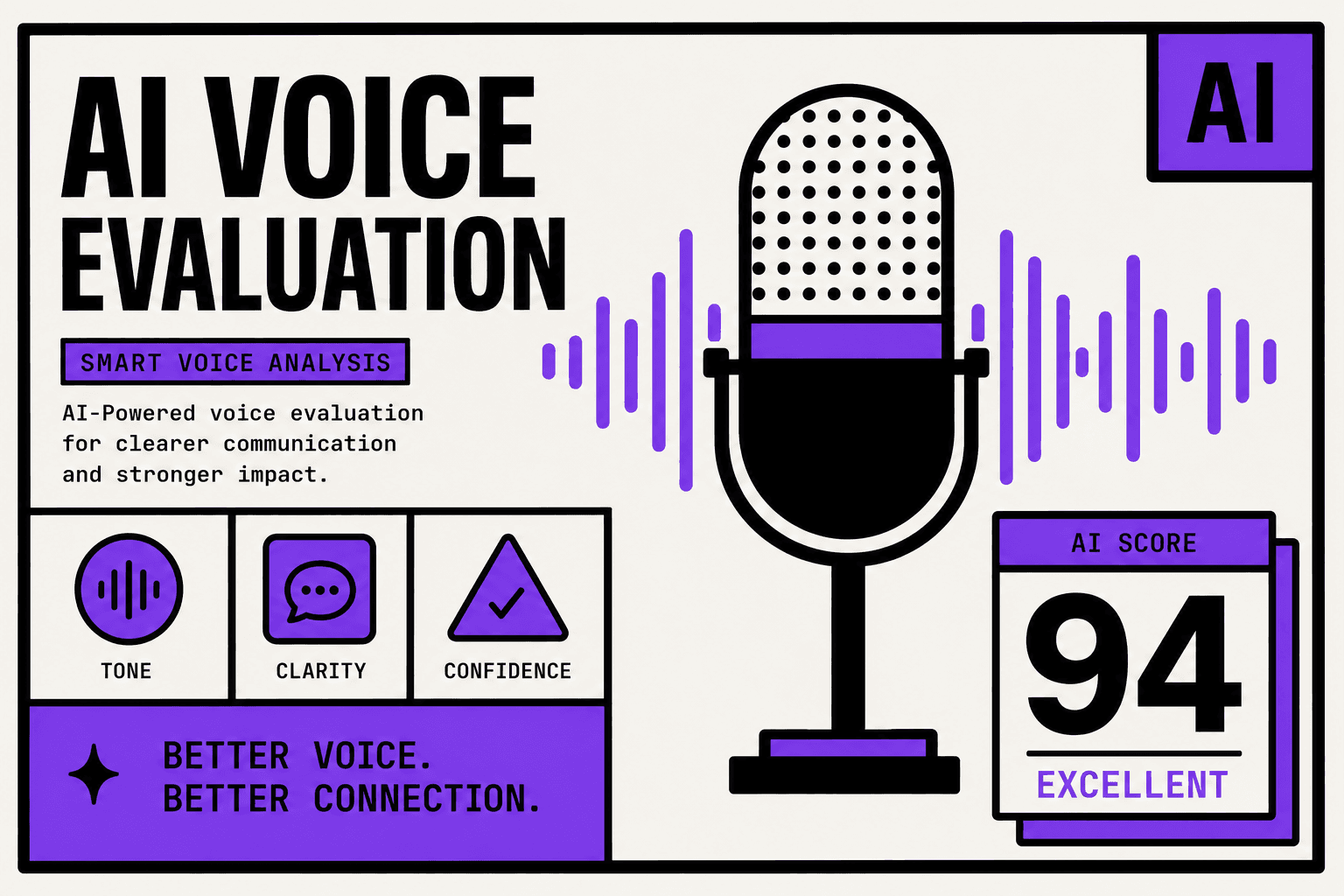Evaluación de voz con IA — waveform y micrófono